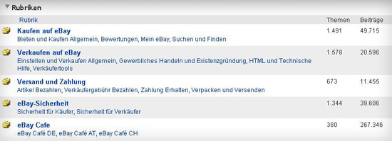 Diskussionsforen auf eBay